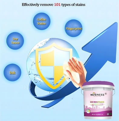 20 kg de volume GOOD Peinture en latex pour l'intérieur Émulsion de vernis pour revêtement de bâtiment de Changzhou